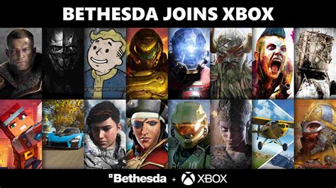 game debate|Several limitations for modding Bethesda Game pass titles.